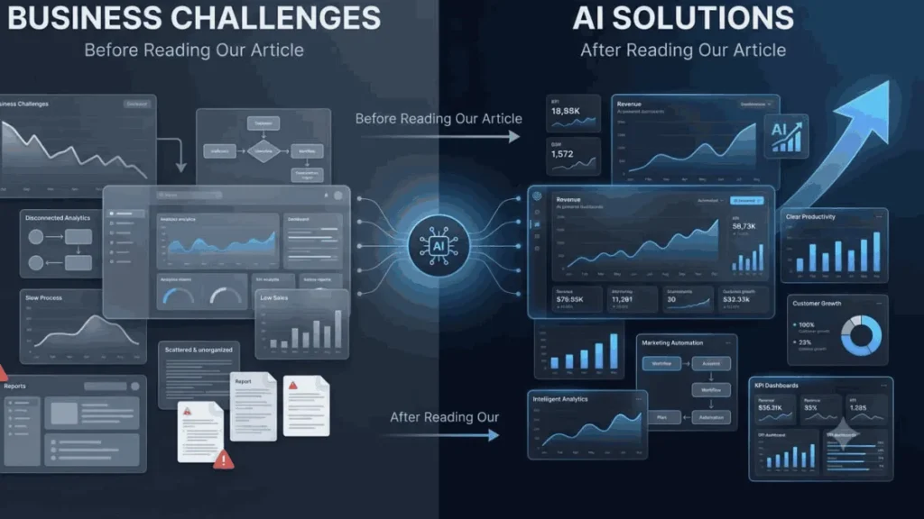 Best AI Tools for Business Owners in 2026